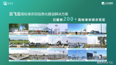 高尺度农田数字化扶植方案-推进农业财产融合成