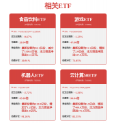 <b>科大讯飞获得发现专利授权：“一种定名实体识</b>